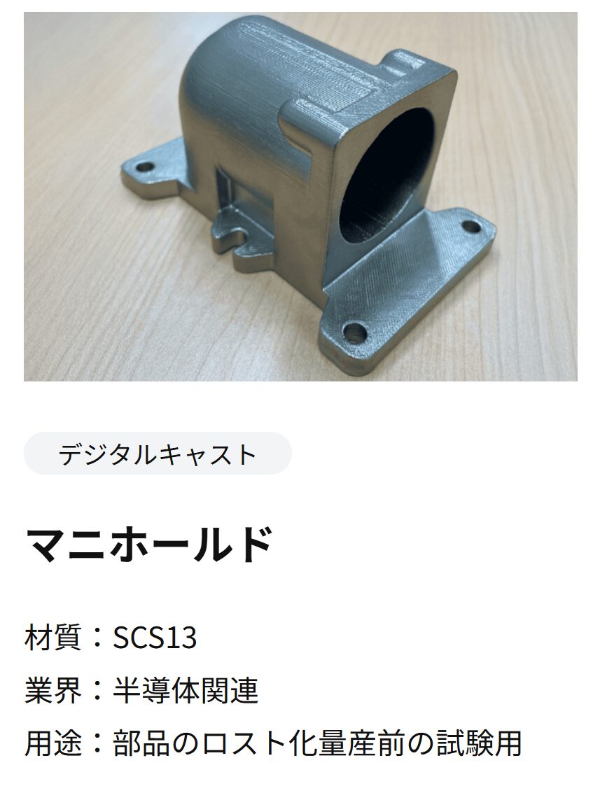 納期・サイズのご案内
