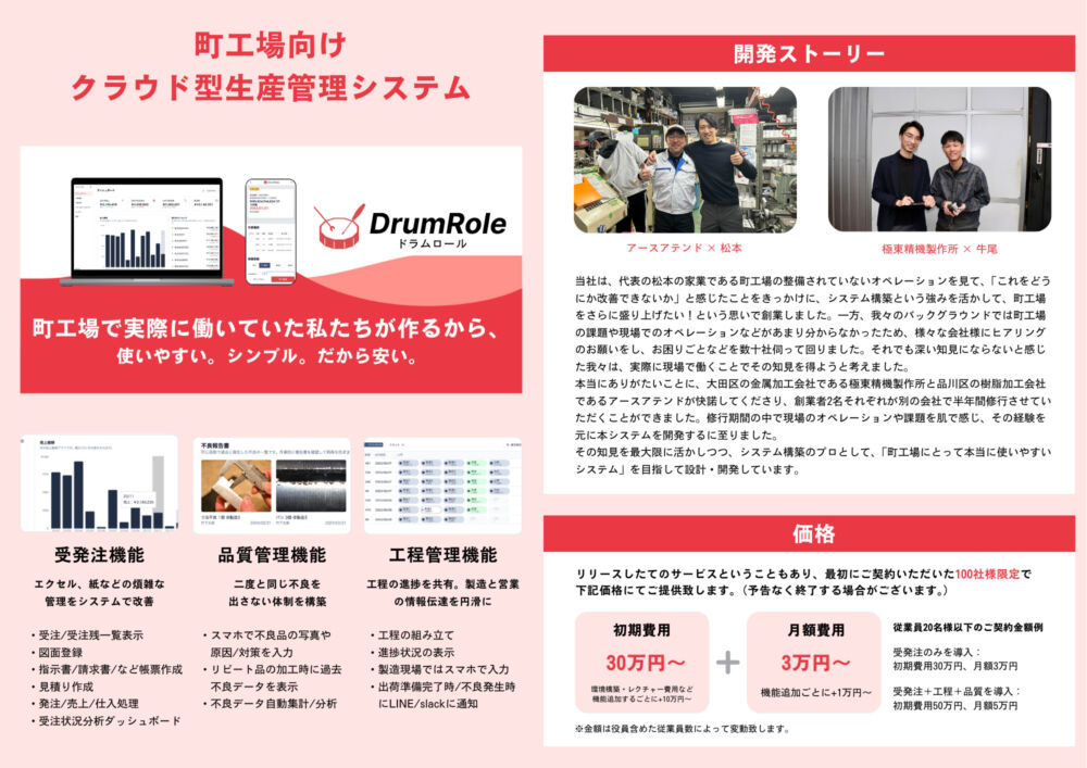 DrumRoleの機能などがまとまっています