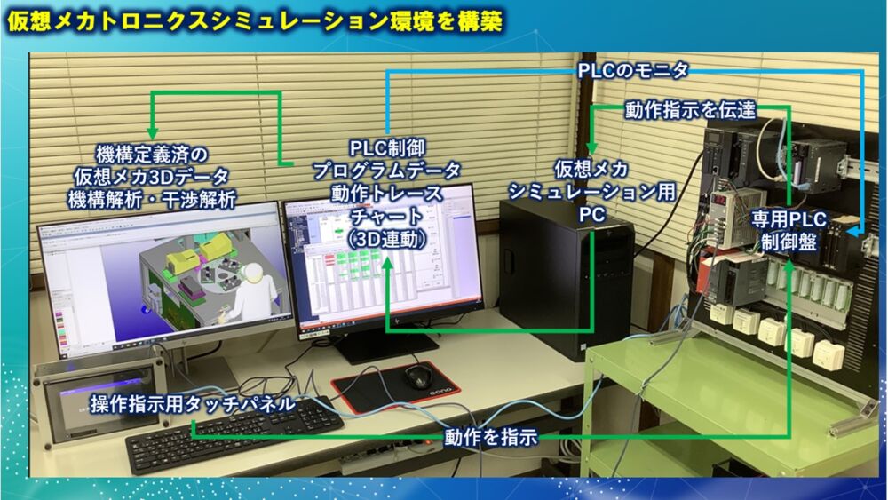 機構定義アニメーションやシミュレーション