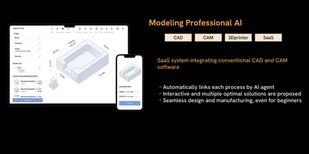 文章や画像から3D化し、自動で製造。